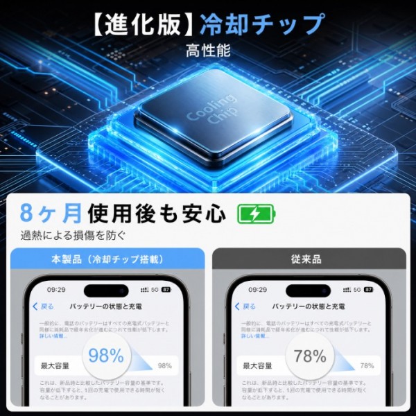 TEPNICAL ワイヤレス充電器 【1 台 2 役・ 8mm極薄設計・2026 新登場】/ WPC Qi2 公式認証取得/最大 25W 爆速急速充電】マグネット式スマホスタンド 航空級アルミ放熱 0～90° 無段階角度調整 傷つき/滑り/落下全方位ガード 4重安全保護・低温制御・金属異物検知搭載